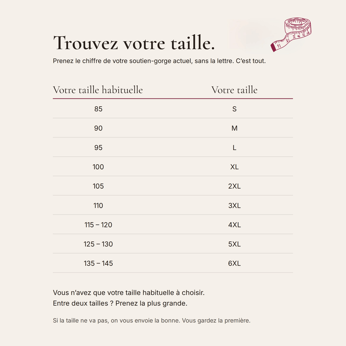 L'Ombelle